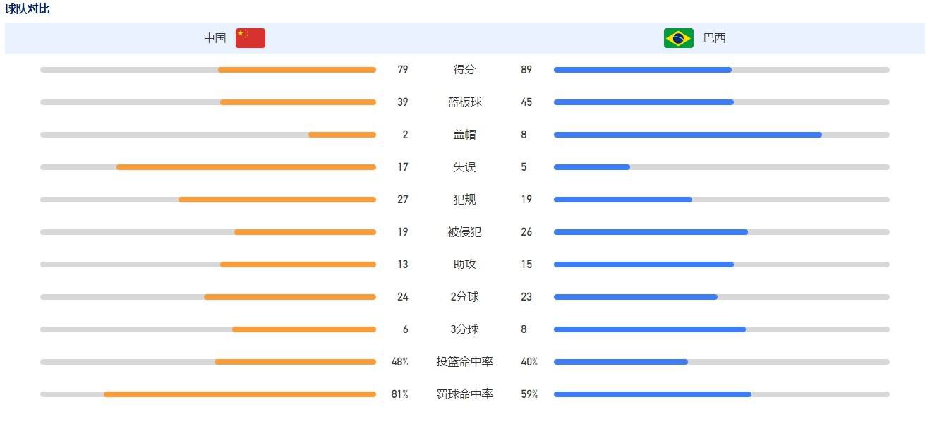 3月20日，由刘德华监制并主演、关信辉导演的电影《热血合唱团》在香港国际影视展上亮相并发布首款预告